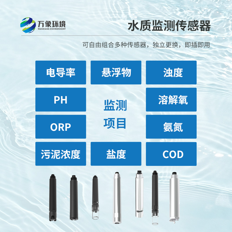在線(xiàn)懸浮物分析儀