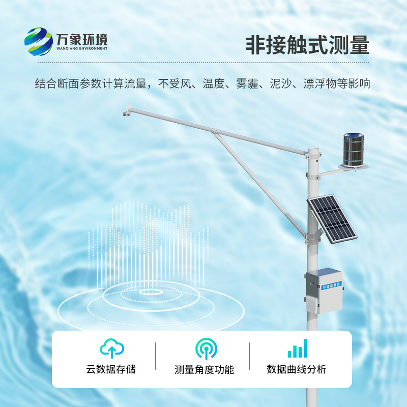 自動(dòng)水位雨量監(jiān)測(cè)站及時(shí)發(fā)現(xiàn)河流水文異常情況，保護(hù)汛期安全