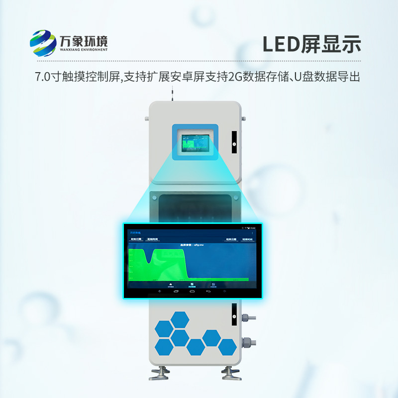 多參數(shù)水質(zhì)在線監(jiān)測儀，守護你我他的用水安全