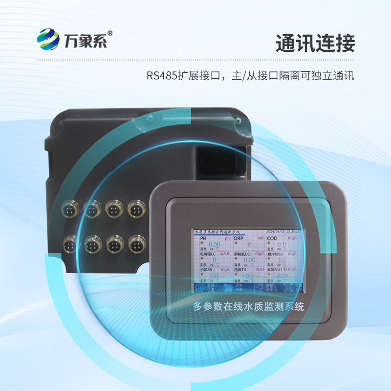 污水在線監(jiān)測設(shè)備